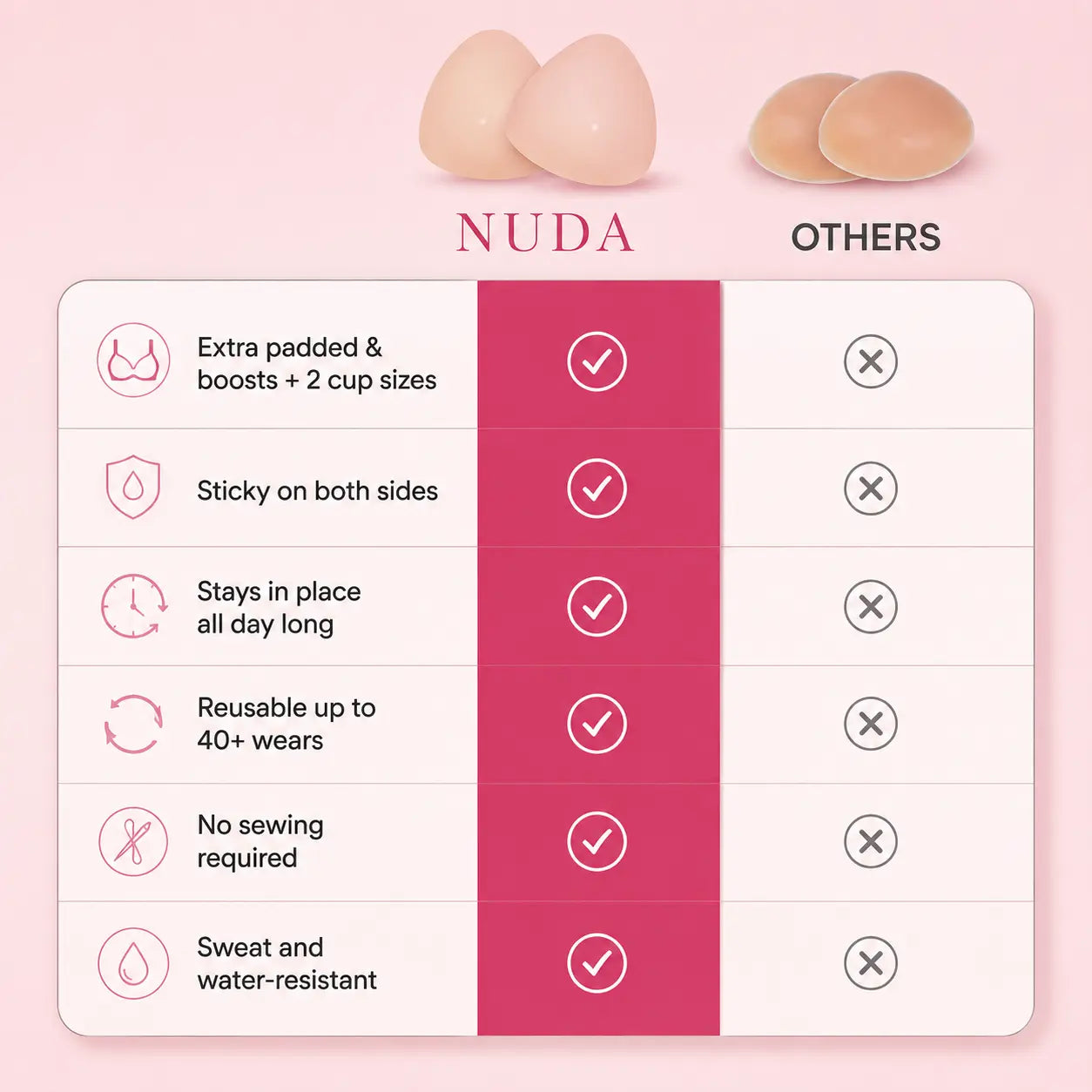 NUDA Bra Inserts™
