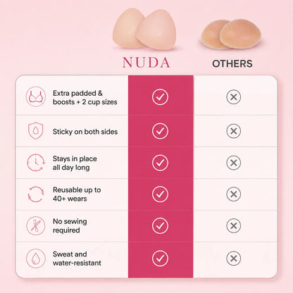 NUDA Bra Inserts™